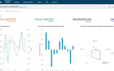 INCORTA OPEN DATA DELIVERY PLATFORM — Microsoft 365 plugin