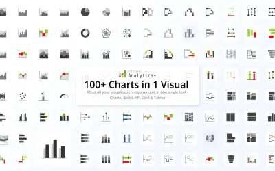 Inforiver Analytics+ (100+ Charts, Gantt, Cards, Table) — Microsoft 365 plugin