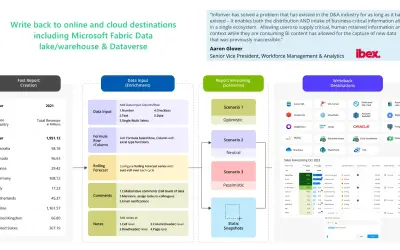 Inforiver Writeback Matrix for Planning, Budgeting & Forecasting — Microsoft 365 plugin
