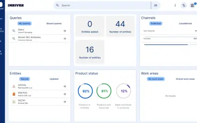 Inriver PIM: AI-Powered Product Data Management — Microsoft 365 plugin
