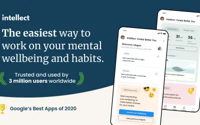 Intellect: Create Better You — Microsoft 365 plugin