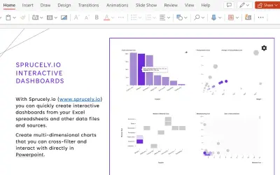 Interactive Dashboards with Sprucely.io — Microsoft 365 plugin