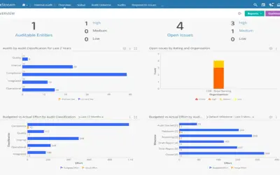 Internal Audit Management — Microsoft 365 plugin