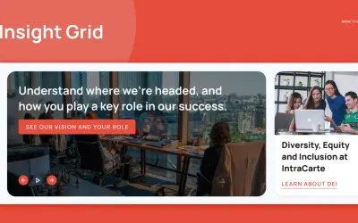 Intra Banner — Microsoft 365 plugin
