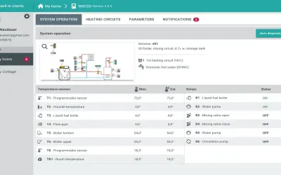 IoT Platform to Connect Everything meaningful — Microsoft 365 plugin
