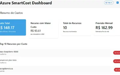 JaaP Cost Optimization Tool — Microsoft 365 plugin