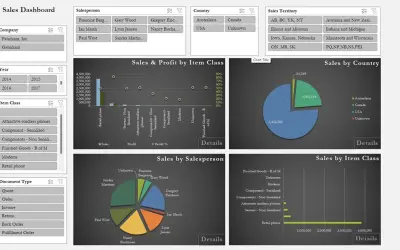 Jet Analytics — Microsoft 365 plugin