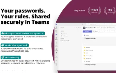 KeePass Pro — Microsoft 365 plugin