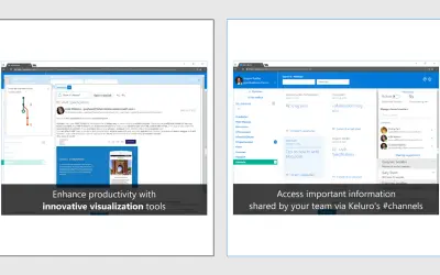 Keluro Smart Email Sharing — Microsoft 365 plugin
