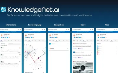 KnowledgeNet.ai — Microsoft 365 plugin