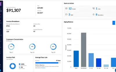 Kolleno AR Management and Cash Collection — Microsoft 365 plugin