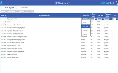 KPI&Goal Keeper — Microsoft 365 plugin
