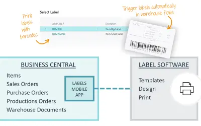 Labels Mobile — Microsoft 365 plugin