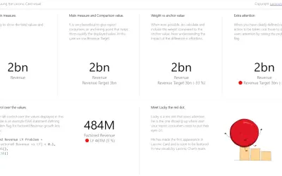 Laconic Card - Free — Microsoft 365 plugin