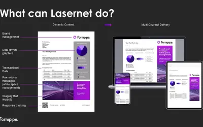 Lasernet Connector — Microsoft 365 plugin