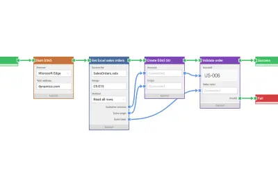 Leapwork Automation Platform — Microsoft 365 plugin