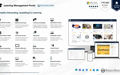 Learning Management Portal — Microsoft 365 plugin