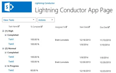 Lightning Conductor – SharePoint Content Roll Up — Microsoft 365 plugin