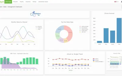 Limelight Software — Microsoft 365 plugin