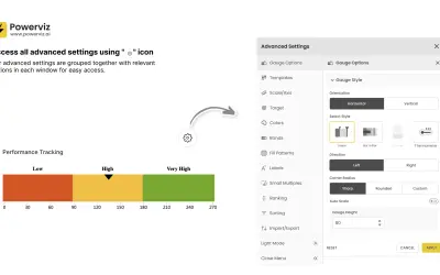 Linear Gauge by Powerviz — Microsoft 365 plugin