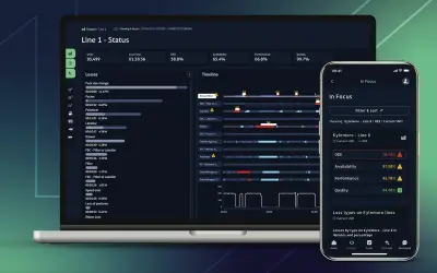 Lineview Navigator — Microsoft 365 plugin