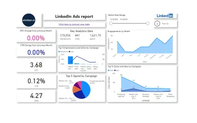 LinkedIn Ads Overview Report - by Windsor.ai — Microsoft 365 plugin