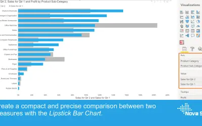Lipstick Bar Chart — Microsoft 365 plugin