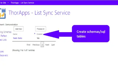 ListSync by ThorApps — Microsoft 365 plugin