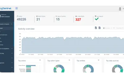 LogSentinel SIEM — Microsoft 365 plugin
