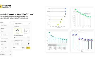 Lollipop Chart by Powerviz — Microsoft 365 plugin