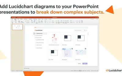 Lucidchart Diagrams for PowerPoint — Microsoft 365 plugin