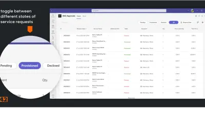 M42 Approvals — Microsoft 365 plugin
