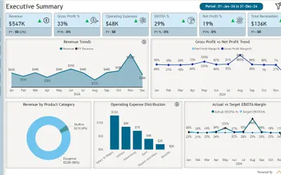 Manufacturing Analytics Fabric Accelerator — Microsoft 365 plugin