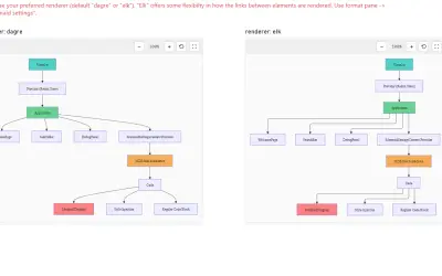 Markdown Mermaid Renderer — Microsoft 365 plugin