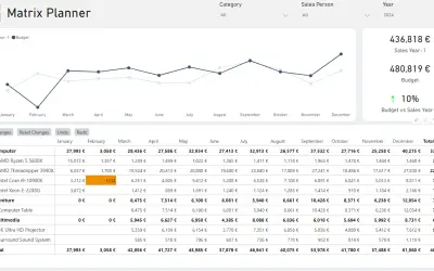 Matrix Planner — Microsoft 365 plugin