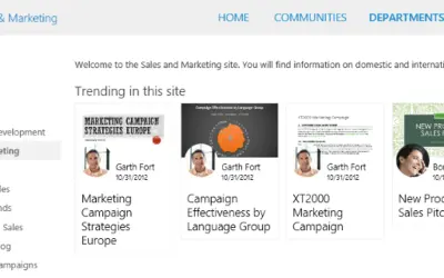 Mavention Trending in this site — Microsoft 365 plugin
