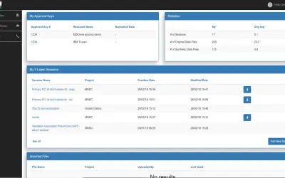 MDClone Healthcare Data Sandbox — Microsoft 365 plugin