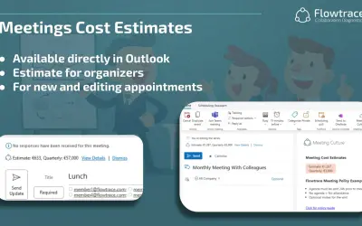 Meeting Cost for Outlook — Microsoft 365 plugin