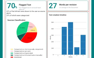 Mentafy for MS Word — Microsoft 365 plugin