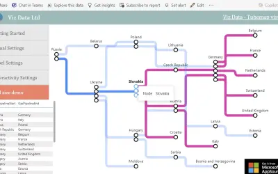 Metro Map — Microsoft 365 plugin
