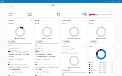 Microsoft Clarity — Microsoft 365 plugin
