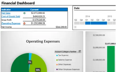 Microsoft Dynamics GP Workspace — Microsoft 365 plugin