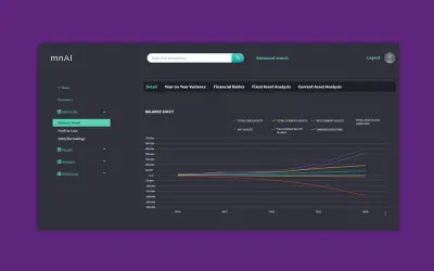 mnai — Microsoft 365 plugin