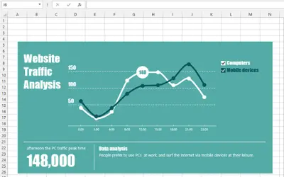 Modern Trend — Microsoft 365 plugin
