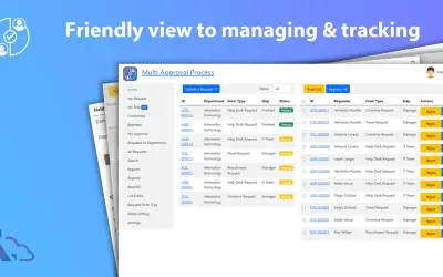 Multi Approval Process — Microsoft 365 plugin