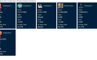 Multi Info Cards — Microsoft 365 plugin