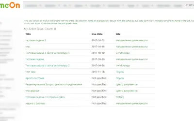 My Active Tasks — Microsoft 365 plugin