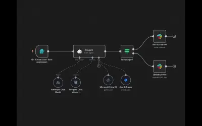 n8n — Microsoft 365 plugin
