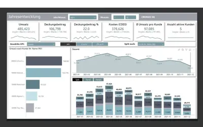 NAVBI Sales — Microsoft 365 plugin
