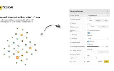 Network Graph by Powerviz — Microsoft 365 plugin